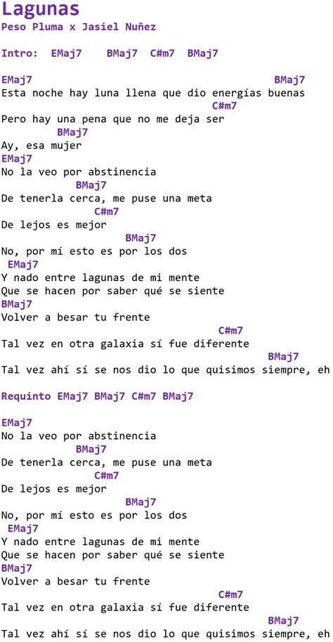 lagunas peso pluma acordes|LAGUNAS: Acordes y Letra para Guitarra, Piano y Ukulele (Peso .